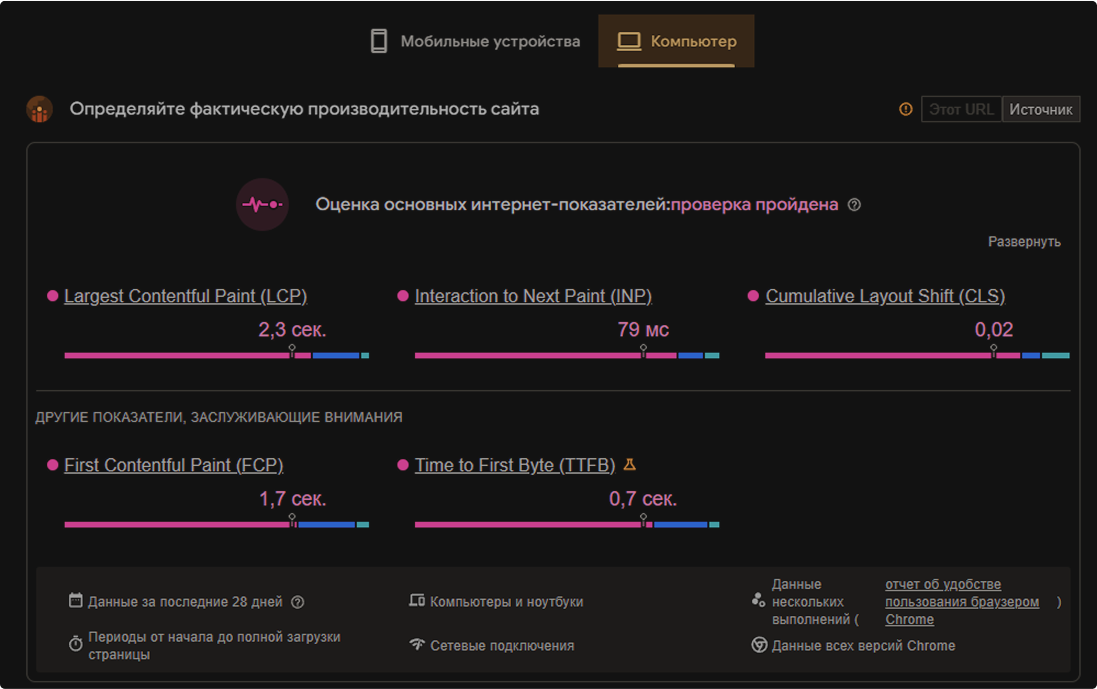 Статистика оптимизации